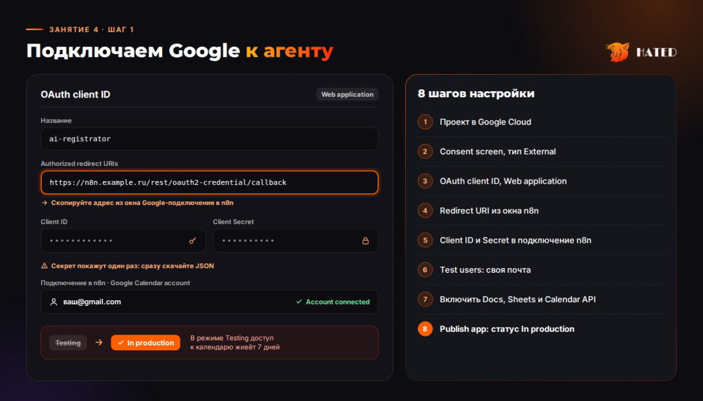 OAuth client с заполненным полем Authorized redirect URIs OAuth client с заполненным полем Authorized redirect URIs