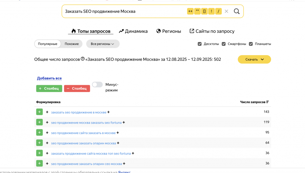 Подробное руководство по улучшению видимости вашего сайта в поисковых системах, основанное на практике успешных компаний.