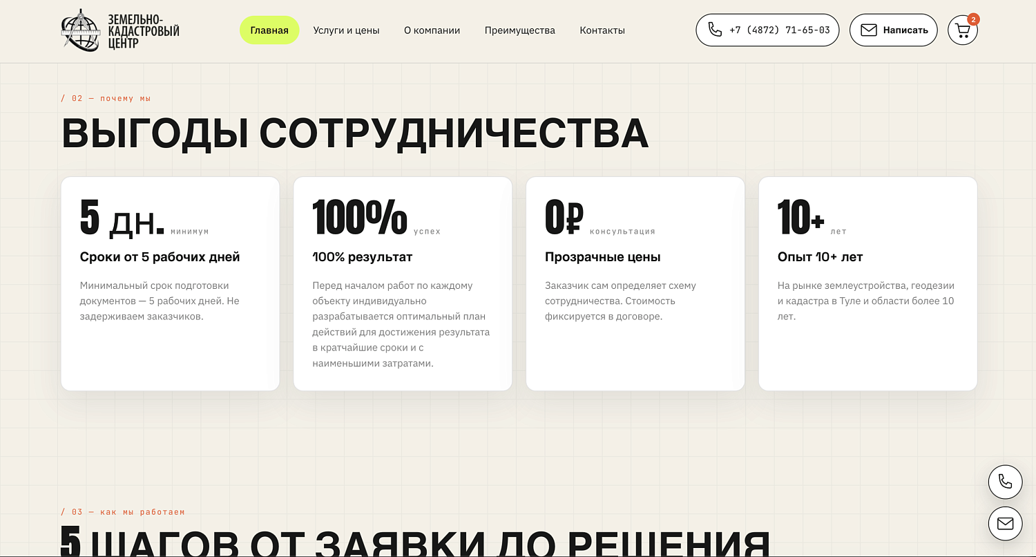 быстрый сайт для бизнеса